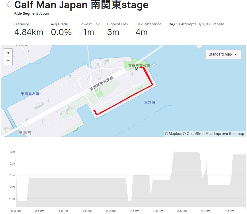 カーフマン南関東ステージバイクコース