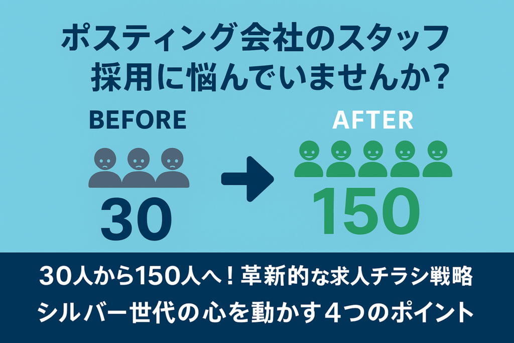 ポスティングスタッフを30人から150人に増やした求人チラシの秘密【採用成功事例】