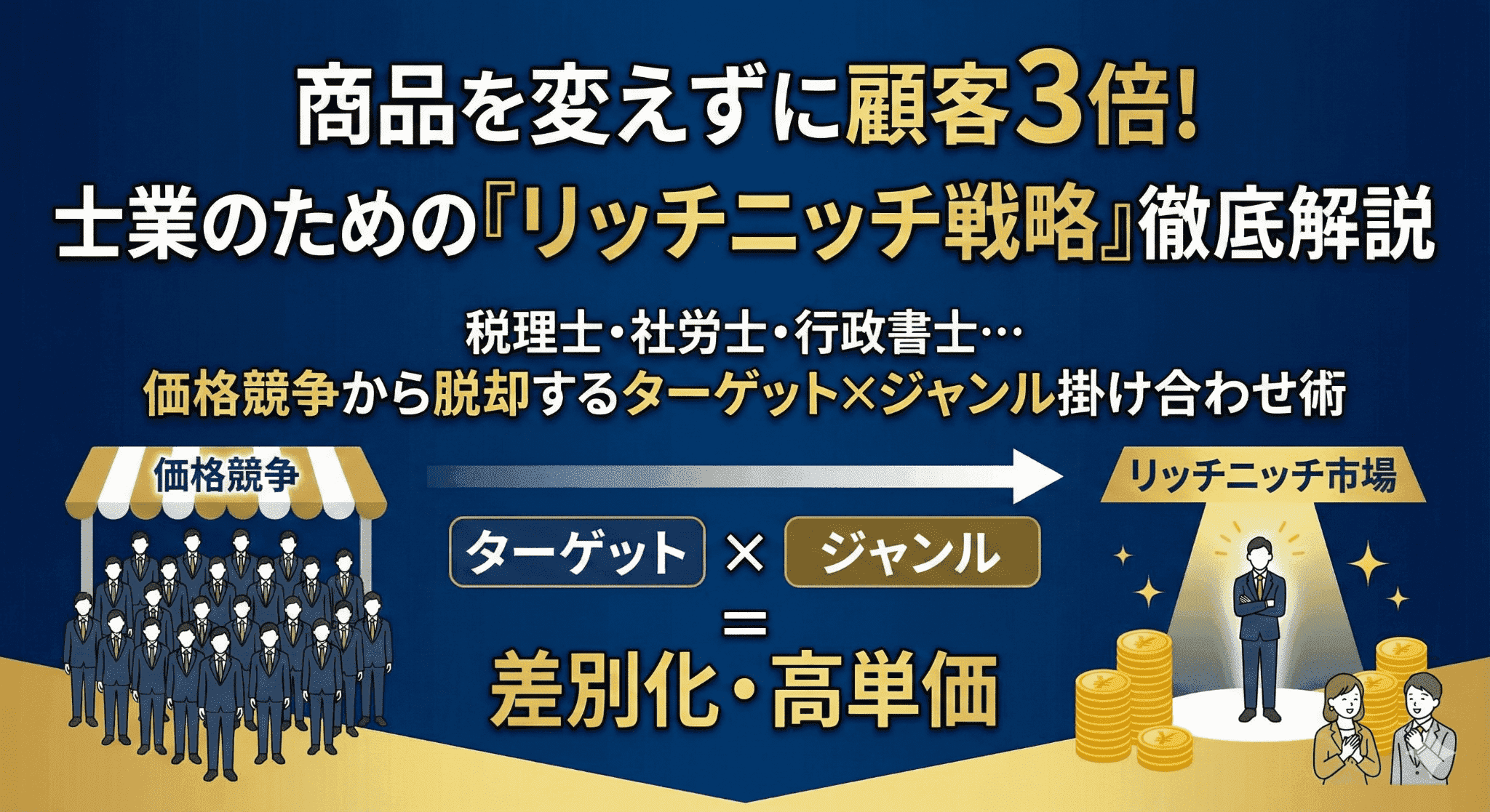 商品を変えずに顧客3倍！士業のための差別化戦略完全ガイド