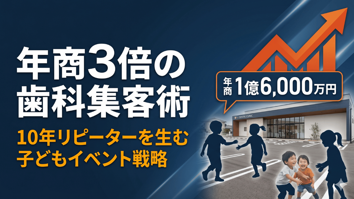年商4,000万円から1億6,000万円へ成長した歯科医院の集客戦略を徹底解説。子ども向けイベントを駐車場で定期開催するだけで、10年以上リピートし続ける患者を獲得。Google口コミ4.6を実現した再現性の高い地域密着マーケティングを紹介します。