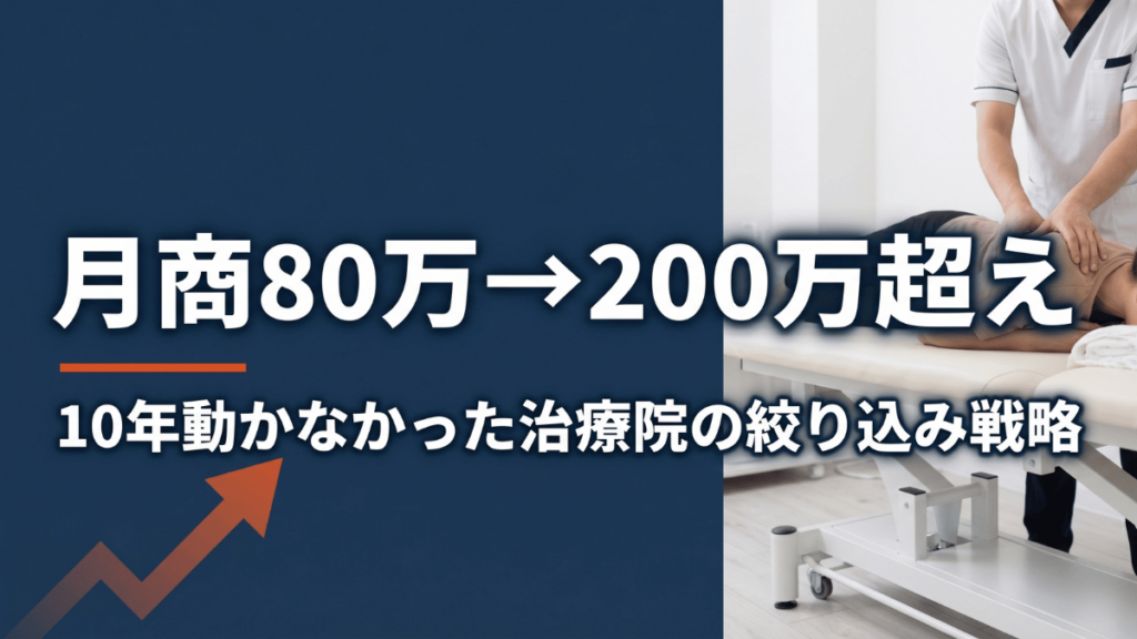 10年間月商80万円から抜け出せなかった治療院が、たった1年で月商200万円超えを達成しました。成功の秘訣は「野球肩専門」への絞り込みでした。治療院 差別化のカギは、自分の強みと地域マーケットの掛け合わせにあります。本記事では事例から学ぶ尖る戦略の作り方を、具体的な4つの実践ステップで詳しく解説します。