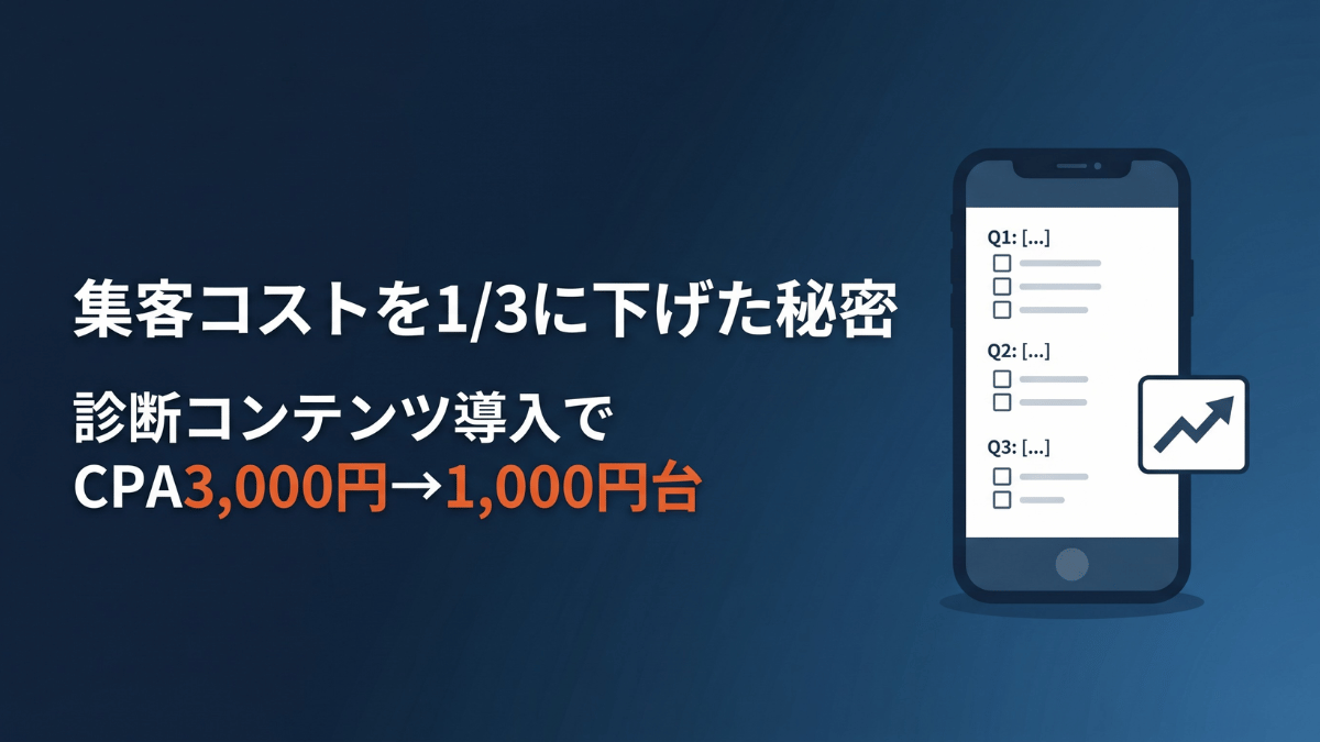 学習塾の集客コスト（CPA）を3000円から1000円台に下げた実例を紹介。鍵は「診断コンテンツ」の導入。コンバージョン率を落とさずにLPを改善する具体的な手法を、学習塾・教育系ビジネスの経営者向けに解説します。