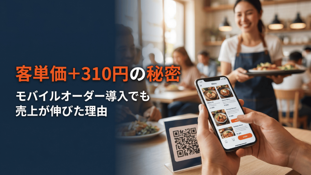 モバイルオーダー導入で客単価が下がる飲食店が多い理由と、逆に平均310円アップを実現した店の仕組みを解説。人件費削減分を売上連動インセンティブに変える具体策で、省人化と売上アップを両立するヒントを紹介します。