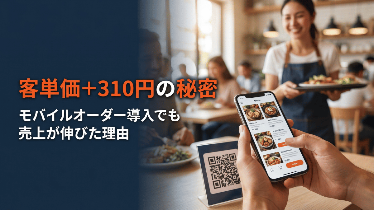 モバイルオーダー導入で客単価が下がる飲食店が多い理由と、逆に平均310円アップを実現した店の仕組みを解説。人件費削減分を売上連動インセンティブに変える具体策で、省人化と売上アップを両立するヒントを紹介します。