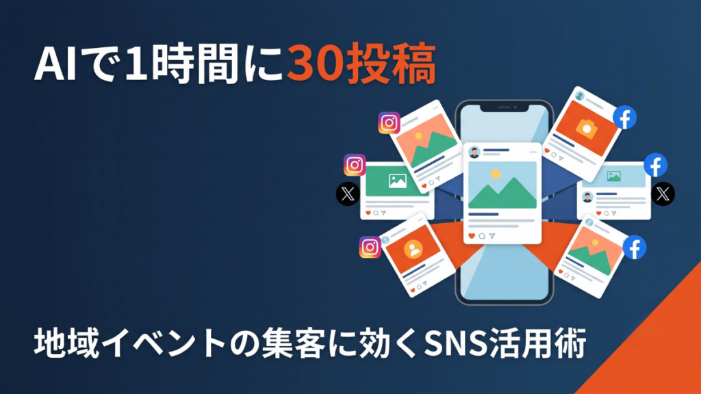 地域イベントの集客に悩む経営者へ。告知しても人が集まらない本当の原因と、AIでSNS投稿を1時間に30本も量産する具体的なやり方を、公益財団が実際にAI SNS投稿の内製化支援を契約するに至った実例つきで詳しく解説します。今日から使える3つの応用ステップと注意点もあわせて分かりやすくご紹介しています。