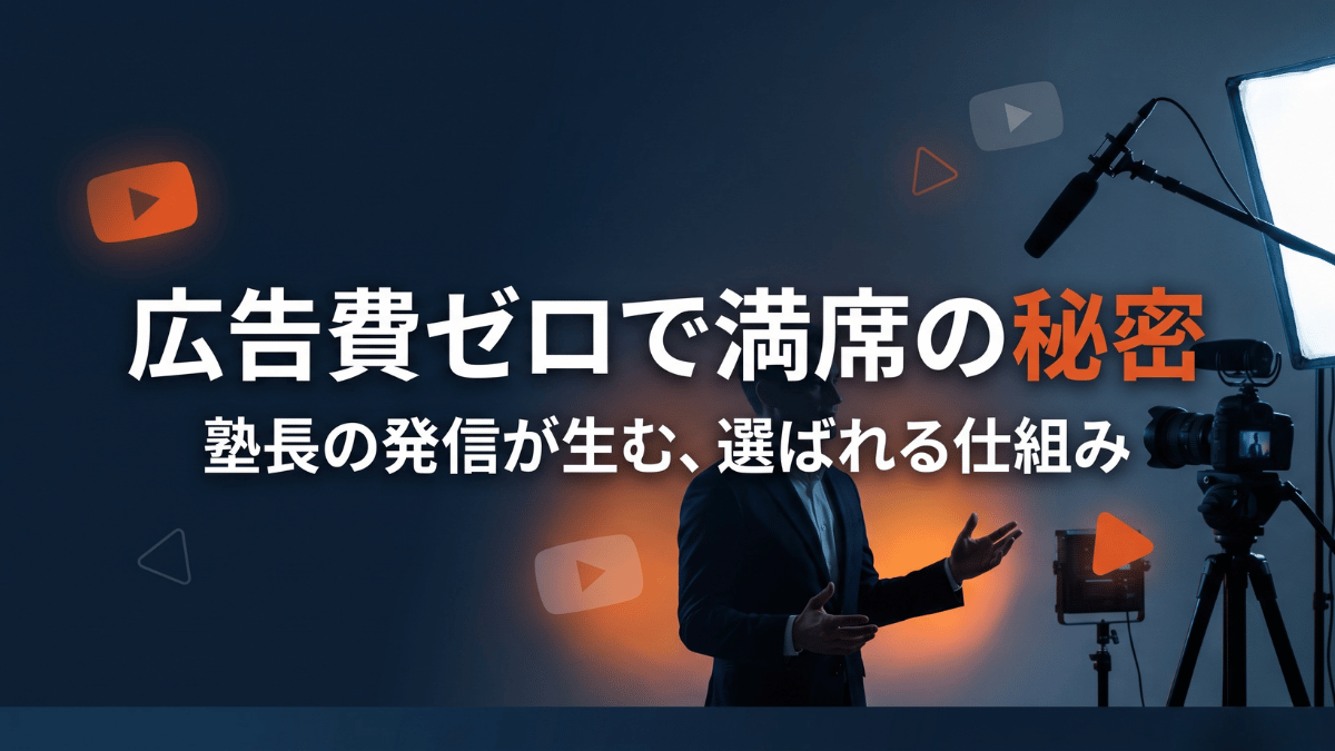広告を一切打たなくても、常に新規顧客のリストができている学習塾があります。その秘密は塾長個人によるYouTube発信でした。この記事では、YouTube発信を軸にした集客の考え方と、外壁塗装業や治療院、士業など他業種にも応用できる具体的な始め方を、実例と中小企業庁の調査結果を交えてわかりやすく解説します。