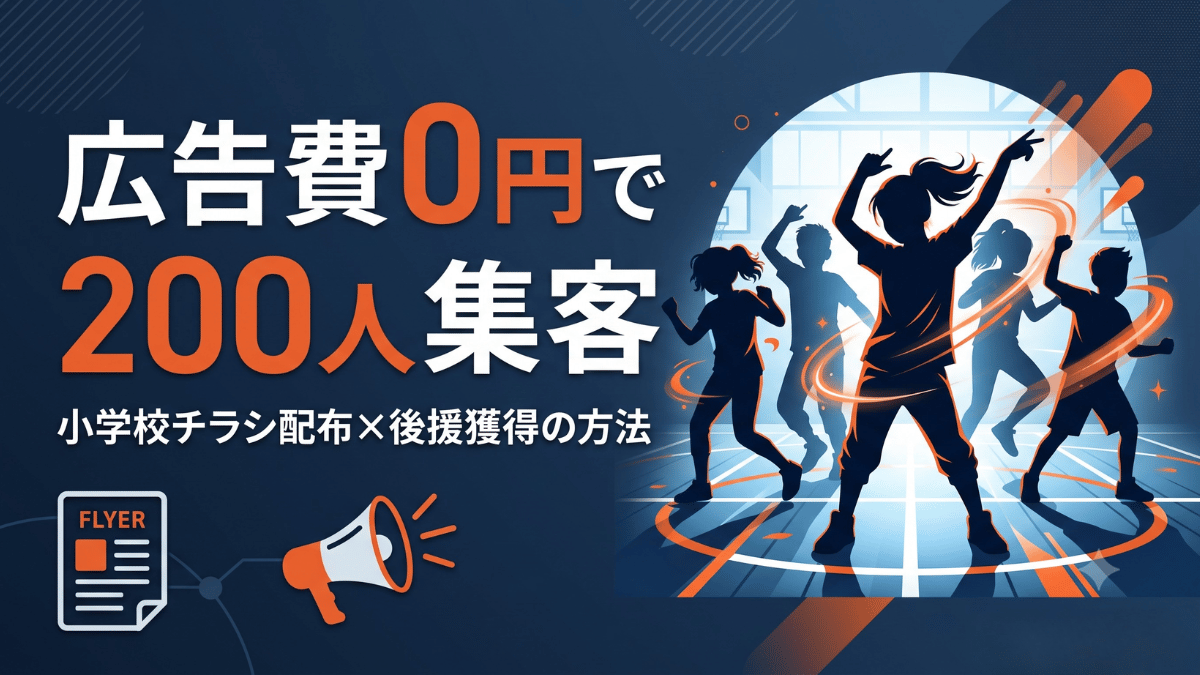 広告費0円でキッズダンスイベントに200人を集客した音楽教室の実例をもとに、小学校チラシ配布を実現するための教育委員会後援の取得ステップ、個々の学校への交渉の進め方、申請時に注意すべきポイントまでを具体的に解説します。子供向け商材を扱う中小企業の経営者の方は、集客のヒントとしてぜひ参考にしてみてください。