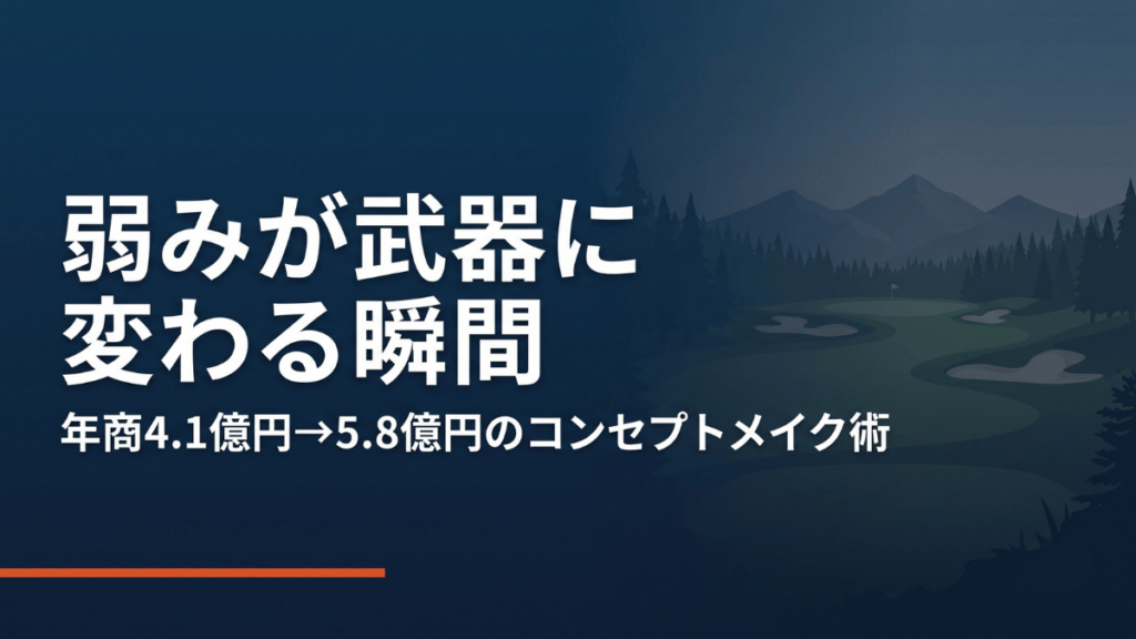「アクセスが悪い」「コースが難しい」という2つの弱みを、秘境×挑戦というコンセプトに転換し、年商4.1億円から5.8億円まで売上を伸ばしたゴルフ場の実例をもとに、弱みを強みに変えるコンセプトメイクの考え方と3つの実践ステップを、中小企業の経営者に向けて具体的な事例を交えながらわかりやすく解説していきます。